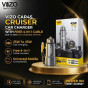 iShopping - Vizo 45W Car Charger (Car45)