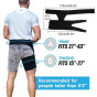 iShopping - Hip Relief Brace