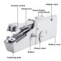 iShopping - Mini Portable Handheld Sewing Machine