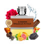 iShopping - Haramain Khulasat Al Oud Eau De Parfum 100ml For Men