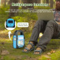 iShopping - Hurry Bolt Solar Charging LED Work Light