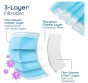 iShopping - Limelite Care Premium Imported 3 Layer Disposable Surgical Face Mask