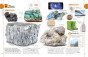 iShopping - The Periodic Table Book: A Visual Encyclopedia of the Elements