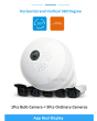 iShopping - Wish Hub 360 Degree Wireless IP Camera Bulb