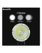 iShopping - Ferozi Traders Bicycle Waterproof LED Headlight (T6)