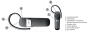 iShopping - Jabra Talk Bluetooth Stereo Headset
