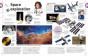 iShopping - Our World in Pictures The History Book