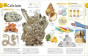 iShopping - The Periodic Table Book: A Visual Encyclopedia of the Elements