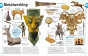 iShopping - Our World in Pictures The History Book
