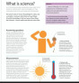 iShopping - The Quality Store Help Your Kids with Science Book By DK