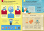 iShopping - The quality store 100 Things to Know About the Human Body Book