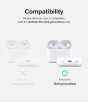 iShopping - Marwa Collection Airpods Pro 2 Wireless White with free silicon case