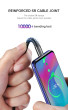iShopping - UGreen Type C Fast Charging Data Cable