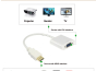 iShopping - Ferozi Traders HDMI To VGA Converter - White