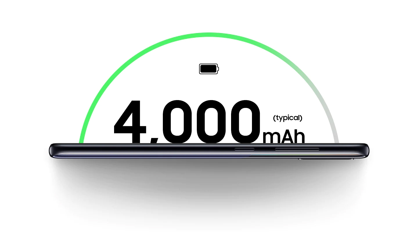 samsung a30s media galaxy