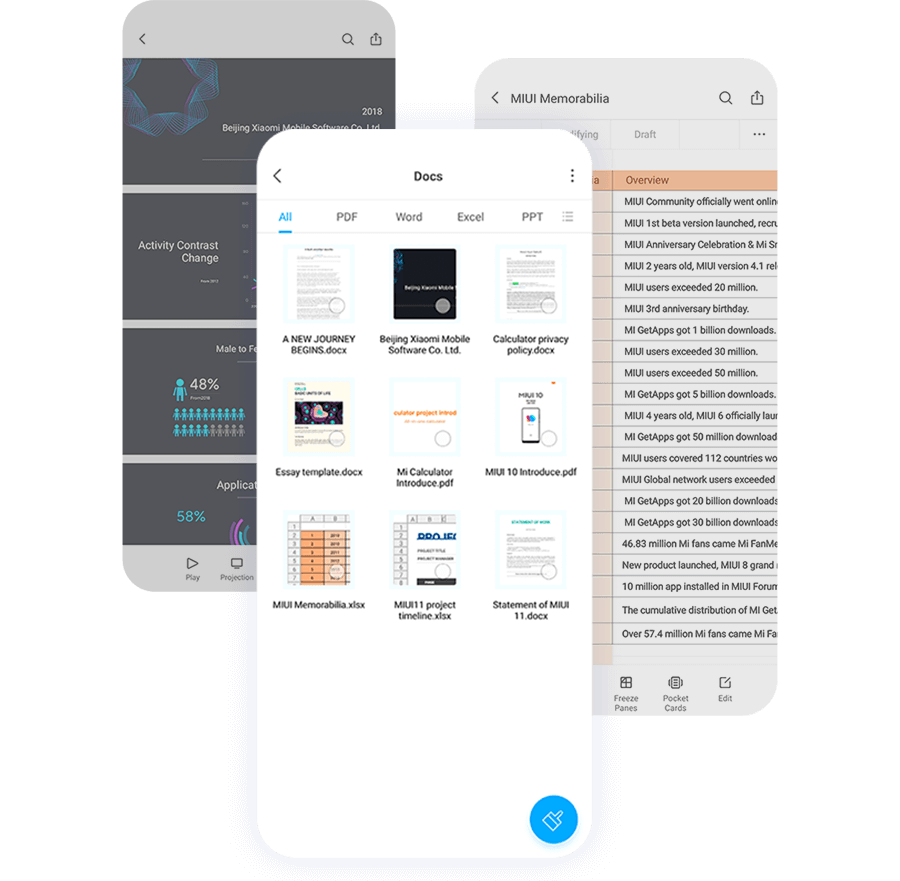 Xiaomi Mi Note 10 Lite Price in pakistan View all types of documents, including pdf, ppt, and doc files. Preview documents on your way to work or class without turning on your laptop.